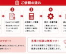 既存のExcelを、使いやすく・効率的に改善します 入力作業の削減や集計の自動化など、お客様の業務に合わせて改善 イメージ3