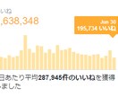 Twitter日本人フォロワー800人以上増ます サービス開始価格・拡散・宣伝増加を保証 イメージ3