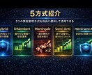 HYBRID ｜AI判定×資金管理セット提供します これ1つでバイナリーに必要な利益最大化環境が整います。 イメージ5