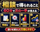 副業・ココナラ出品改善を60分でまるっと整理します ココナラ・副業相談・初心者向け出品ページ改善と導線整理・分析 イメージ5