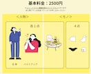 ライトプラン）ポップでシンプルなイラスト作成します サイトと同じテイストをビジネス、ポスター、バナー様々な用途で イメージ3