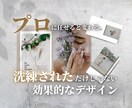 あなただけの完全オリジナル名刺をデザインします 一目見て覚えられる名刺・ショップカードを作成しませんか？ イメージ2
