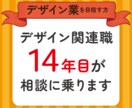 ムサビ卒元広告アートディレクターが就活相談のります これからデザイン業を目指す方の質問に答えます イメージ1