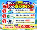 地域・業種指定の営業リスト50件を作成します 会社名・電話番号・公式サイト・問い合わせ先付き！ イメージ6