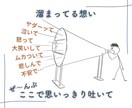 ママさんパパさん、気持ち想いすべてお聴きします ストレス吐き出せてますか、思いっきり吐き出して楽になって！ イメージ3