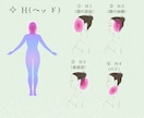 遠隔レイキヒーリングで疲れた心や身体を整えます 気持ちや身体が重い方へ 自分を整える時間をお届けします イメージ2