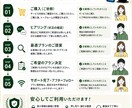 スマホ・Wi-Fi代を見直し最大1万円節約します 簡単なご相談は無料OK！最適プランで固定費削減 イメージ9