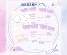 ホロスコープ総合鑑定☆本質と才能を読み解きます 〜開運アクションや心のバランスの取り方もお届けします〜 イメージ2