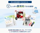 伝わる商品画像を作成いたします 商品画像作成実績多数！画像作成で売り上げupをお手伝いします イメージ3
