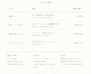 A4一枚の案内・料金表・手順書を作ります 渡すだけで伝わる一枚を、PDFと編集用データでお届け イメージ2