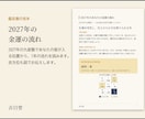 財布の使い始めに良い日を九星と暦で選びます 2027年の月ごとの候補日と、買いに行く方角つき イメージ3