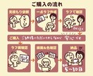 送別のプレゼントに最適なグループ似顔絵を描きます 寄せ書きの文字の代わりに全員の似顔絵を！思い出を共有しよう。 イメージ2