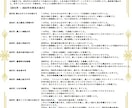 10年先までの運気を数秘で完全解析します 人生の転機・使命・成功の流れを数秘で読み解く本格鑑定 イメージ5