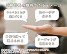 頭の中のモヤモヤ一緒に整理します 事業を始める前に思考を整理して一緒に次の一歩を見つけましょう イメージ4