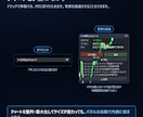 MT5のEAを経済指標と時間帯で自動停止します 口座数の制限なし。指標の前後だけ自動で止めます イメージ9
