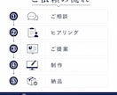 業務整理・オンラインアシスタントします 散らかった業務・情報を整理し、分かりやすく仕組み化します イメージ6