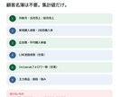 売上データから今週やる集客施策と投稿文を作ります 考えず実行。小さな食品ECの数字を、今週の販促に変えます イメージ4