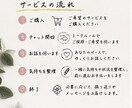 愚痴も悩みもチャットで心を整理します 相談員経験を活かし、あなたの気持ちにそっと寄り添います。 イメージ3