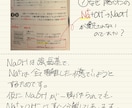 学習管理/教科指導　一週間高校全科目家庭教師します 元集団&個別塾講師|英語数学古文漢文現代文化学生物対応◎ イメージ5