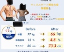 食事と筋トレでボディメイクをサポートします 1ヶ月で続け方が身につくダイエット×ボディメイク イメージ3
