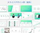 業界問わず！伝わるパワーポイント資料作成いたします 社内資料、プレゼン資料、営業資料などをキレイで伝わる資料に！ イメージ5