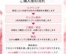 個人サロン向けInstagram投稿キット作ります Canvaで即使える1枚完結テンプレ10枚★用途別10種の型 イメージ4
