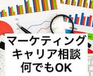マーケティングキャリア・企画へのご相談承りますます マーケティングに対する不明・不安無くします。 イメージ1