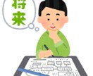 キャリコン有資格者がロープレ相手になります 国家資格キャリアコンサルタント｜実技ロープレ対応します！ イメージ1