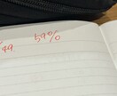 医学部を目指す学生へ相談乗ります 現役医学部5年生が色んな悩みに寄り添います イメージ1