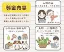 5つセット！！カットイラストを可愛くお描きします 3種類から選べるタッチ！挿絵、広告などの商用利用可能！ イメージ2