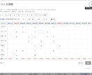 シフト作成ツールを御社仕様にカスタムします テンプレート導入済みの方の追加カスタムも歓迎 イメージ7