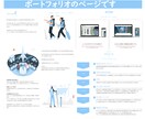ワードプレスで高品質なホームページを制作します 企業様・個人事業主様向けのホームページをアフターフォローまで イメージ5