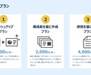 ビジネス向け★PPT資料をわかりやすく作成します 大手IT企業の元営業・現企画職が誠実サポート イメージ3