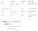 代行調査＆わかりやすいレポートを提供します AIで時短＆質の高い調査！忙しい人に代わり調べて整理します！ イメージ3