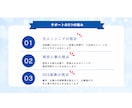 IT未経験者向け☆エンジニア転職相談のります 面接50社以上受けた経験と現役人事の目線を加えて相談受付中！ イメージ4