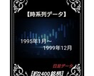 1995年～1999年株価データ５年分販売します 時間短縮！株価分析！バックテストに!! イメージ1