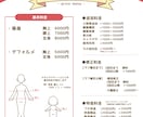 Live2Dモデル制作します イラスト制作からモデリングまでご希望に合わせて制作いたします イメージ9