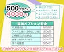 プロの演技力でキャラクターボイスお届けします 即日対応OK！複数演じ分けにも追加料金なしで対応いたします★ イメージ2