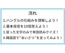 入門!!はじめての韓国語♡ハングルの基礎を学べます 【1回完結】韓国語はじめての方にぴったりのレッスンです！ イメージ2