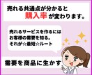 ココナラ出品初心者♬売れる商品の共通点探します 出品データの収集☆サービス販売☆副業で稼ぐ☆コンサルの前に イメージ3