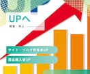 運営中サイトで『商品・ブログ・サイト』ご紹介します 月間10万PV以上のサイトで『商品・ブログ・サイト』を宣伝！ イメージ4