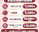 美容クリニック向け生成AI研修を行います 現場・バックオフィスの両方で使える事例を解説 イメージ5