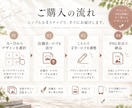 美容室向けインスタ投稿画像5枚を制作します 4つのデザインから選択！店舗名・ロゴを反映して納品 イメージ2