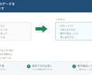 複数のシートのデータを1枚に集計します 毎週の手集計をボタン1つに｜打ち合わせ不要｜当日納品 イメージ1