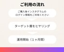 Instagramのいいね代行をいたします 忙しいあなたに代わってターゲットに届くいいね代行 イメージ4