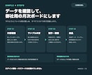 小売店の月次売上・在庫を自動集計します Square・EC・CSVをまとめ月次締めを短縮 イメージ3