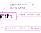 両建てゴールド手法を紹介します 完全パッケージ　￥100,000円 イメージ6
