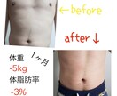 １ヶ月オンラインパーソナルダイエットします 【モニター価格】若い頃のように痩せやすい体に戻りたい人向け イメージ6