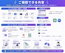 UTAGE【導入から構築まで】伴走します 毎月運用経験有！運用しやすいUTAGE構築を伴走サポート イメージ3