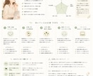 あなたを徹底分析！オーダーメイドレポート作成します 自分らしさがわかる、あなただけの自己理解レポート。 イメージ2